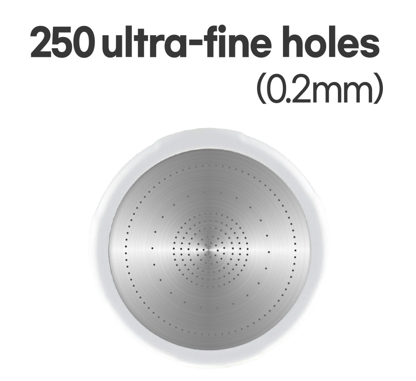 HYDRO SH-Shower Head